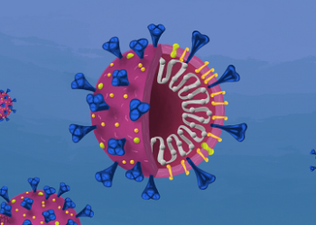 Throat and Body Immunity techniques to Prevent COVID