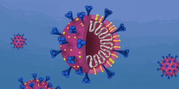 Throat and Body Immunity techniques to Prevent COVID